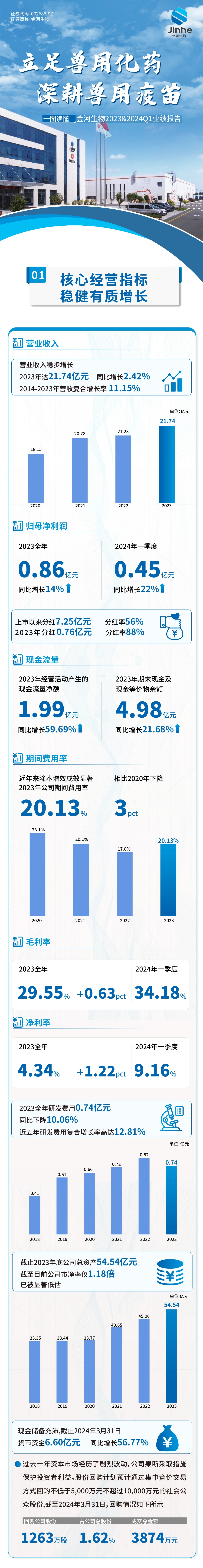 ggpoker����-�й��ٷ���վ,�¹�Ч��������