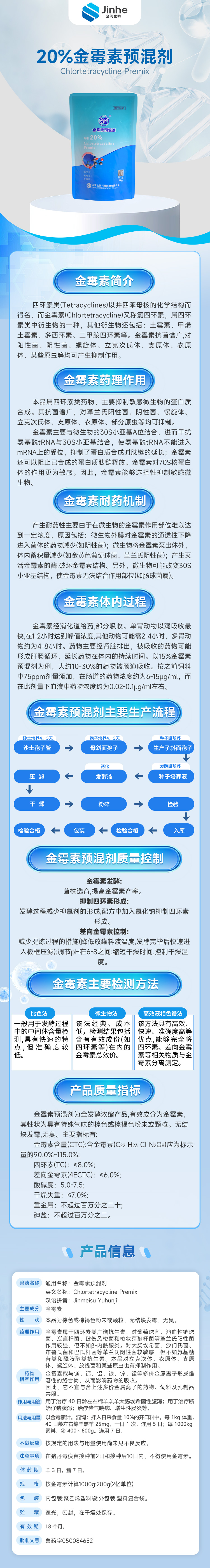 20% ��ù��Ԥ���.png